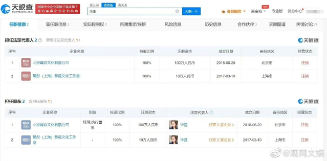洪欣张丹峰离婚背后 前经纪人名下企业全注销，文化经纪人服务的冷思考